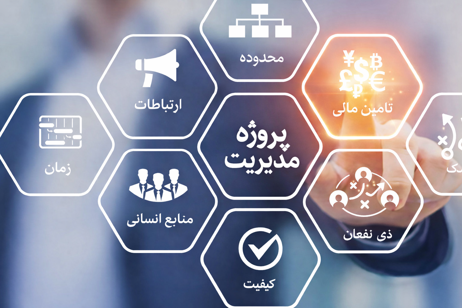 دامنه‌های عملکردی مدیریت پروژه